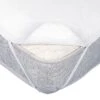 Protège-matelas Microfibre Imperméable Forme Plateau