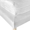 Housse De Matelas Ou Sommier Coutil Médaillons 18 Cm
