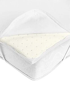 Housse Extensible Et élastiquée Pour Surmatelas