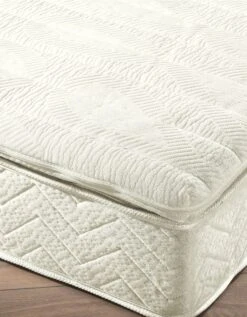 Surmatelas à Mémoire De Forme