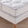 Matelas Mousse Conforlux® Confort Ferme