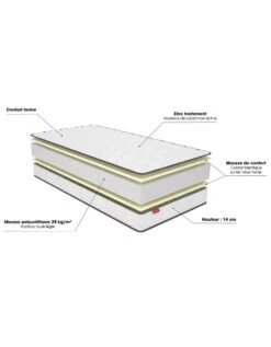 Matelas Mousse Mérinos 14 Cm Confort Ferme 11 Matelas Mousse Mérinos 14 Cm Confort Ferme -Maison Douceur Promos Magasin 114370 C01 zoomx vue6