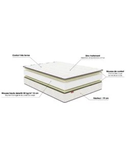 Matelas Mousse Mérinos 19 Cm Confort Très Ferme -Maison Douceur Promos Magasin 114371 C01 zoomx vue6