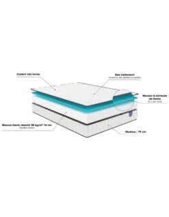 Matelas Mousse Mémoire De Forme Mérinos 19 Cm Confort Très Ferme -Maison Douceur Promos Magasin 114372 C01 zoomx vue5