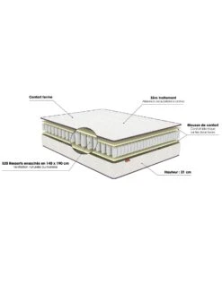 Matelas 520 Ressorts Mérinos 21 Cm Confort Ferme -Maison Douceur Promos Magasin 114373 C01 zoomx vue6