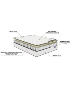 Matelas 560 Ressorts Mérinos 24 Cm Confort Ferme -Maison Douceur Promos Magasin 114374 C01 zoomx vue5